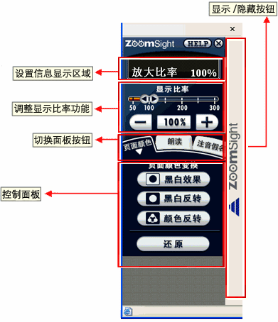 画像 控制面板 各部分名称说明图